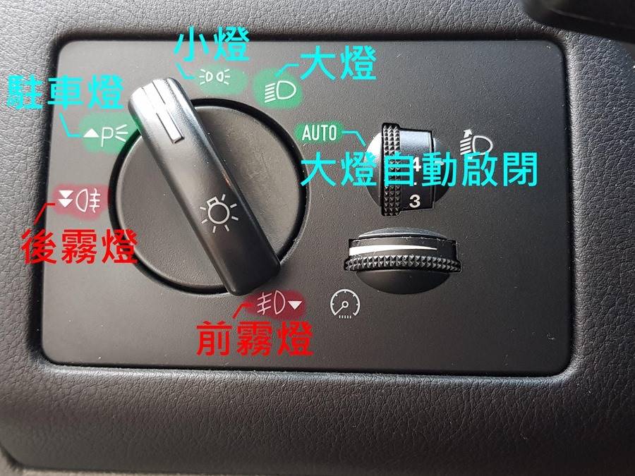 車輛車燈的功能、使用方式與時機,你確定你都懂?