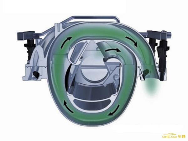 知識普及——發動機的進、排氣系統到底有啥用?