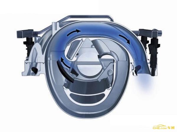 知識普及——發動機的進、排氣系統到底有啥用?