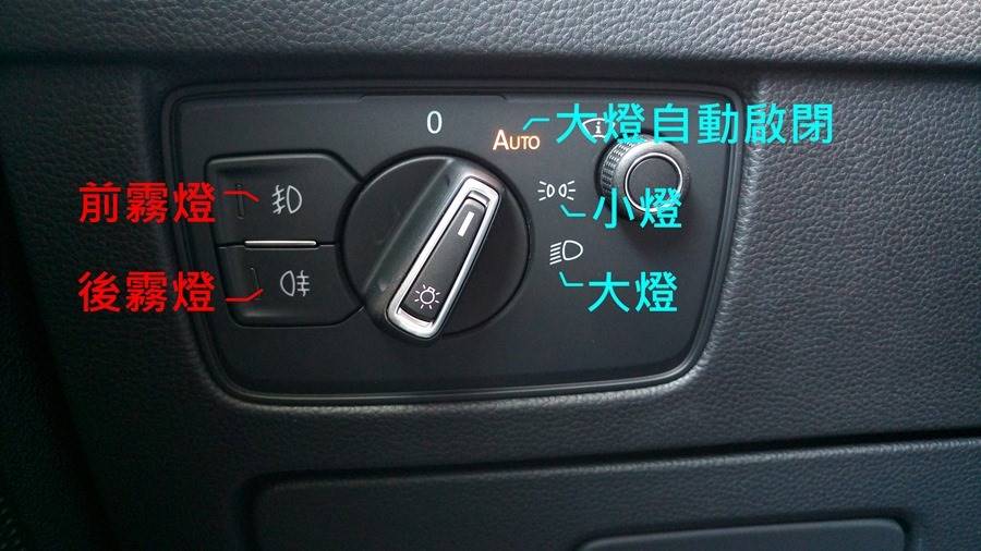車輛車燈的功能、使用方式與時機,你確定你都懂?