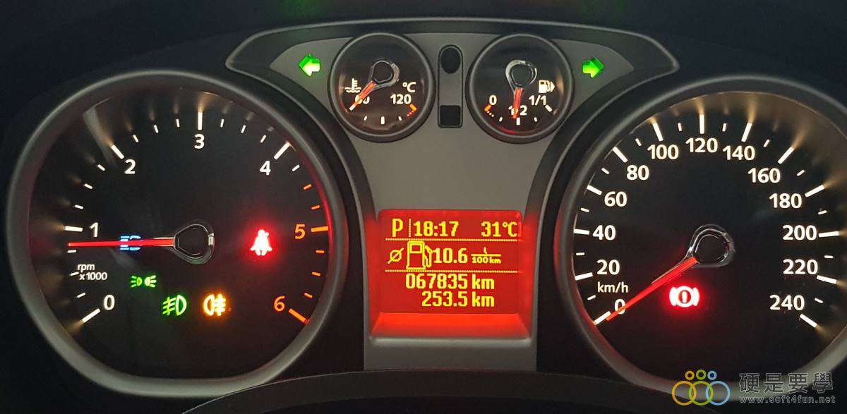車輛車燈的功能、使用方式與時機,你確定你都懂?
